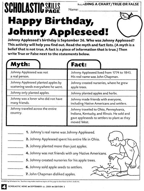 Free Johnny Appleseed Worksheets