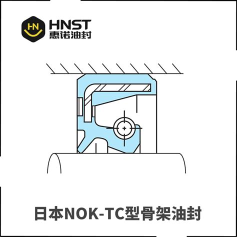 Tc骨架油封 日本nok油封中国销售商官网