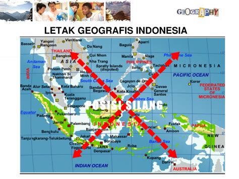 manfaat letak geografis indonesia  bidang transportasi wanjay