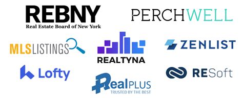 addedit blog graphic reso real estate standards organization