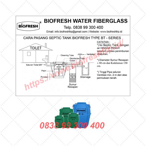 Cara Pasang Bio Septic Tank Sepiteng Tangki Septik Biofresh