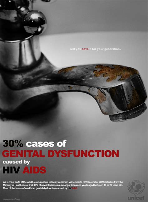 HIV/AIDS Campaign : Poster :: Behance