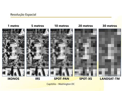 Ppt Sensoriamento Remoto E Processamento Digital De Imagens