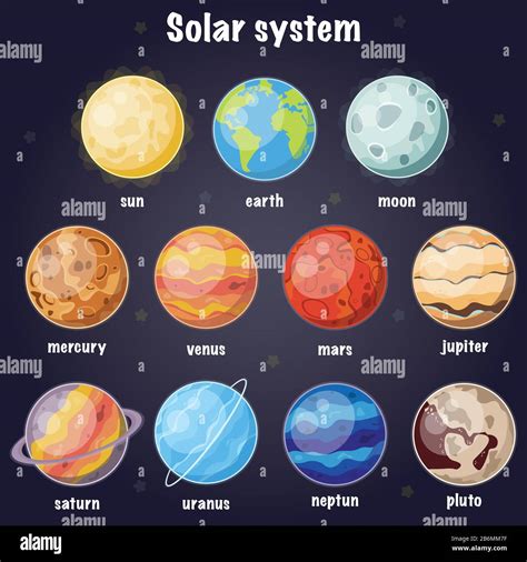 Sistema Solar Cartoon