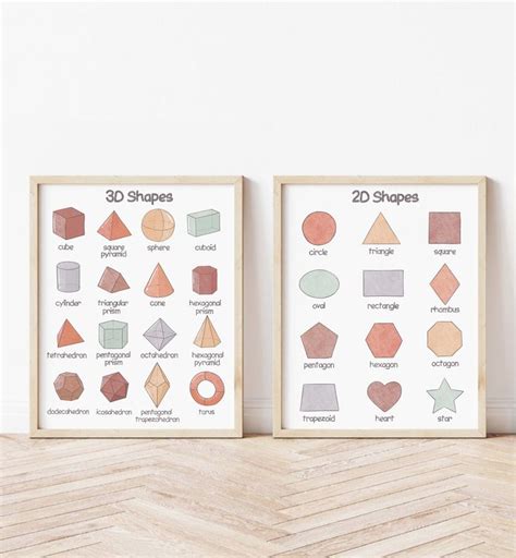 2d And 3d Shapes Posters Printable Educational Posters Downloadable