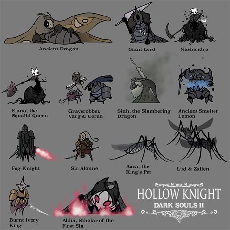 Dark Souls 2 Bosses As Hollow Knight Characters Rhollowknight