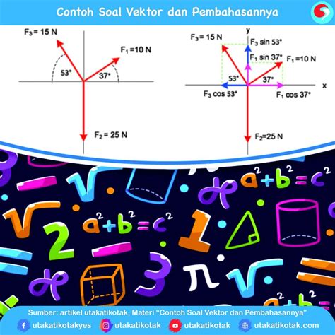 Latihan Soal Dan Pembahasan Vektor Materi Fisika Kelas Fisika Hot Sex