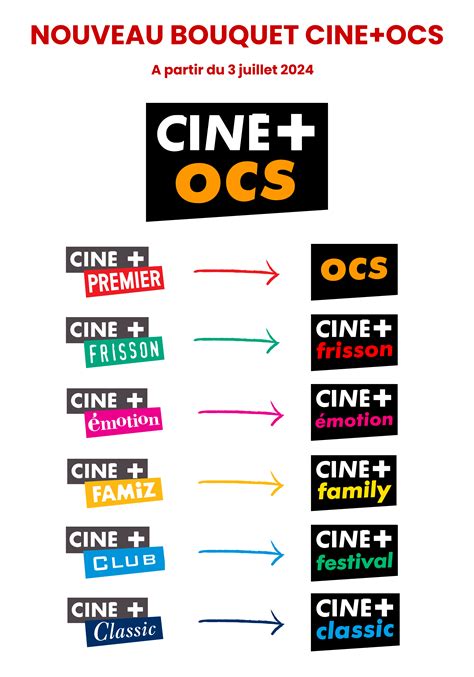 CANAL vient de dévoiler les nouveaux logos des chaînes CINÉ OCS