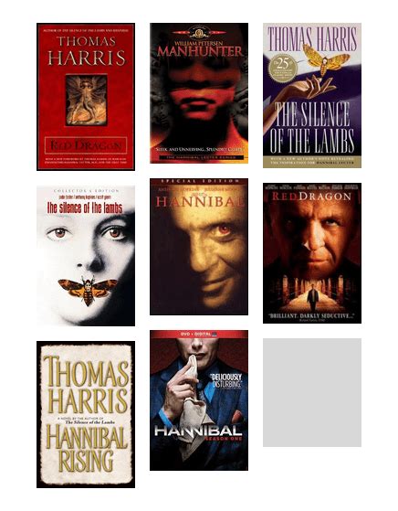 The Hannibal Lecter Series Red Dragon Silence Of The