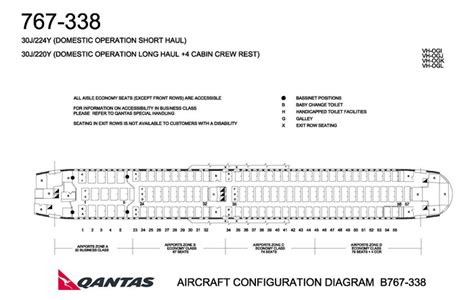 Qantas Australian Airlines Aircraft Seatmaps Airline Seating Maps And Layouts