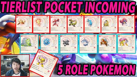 ROLE TIERLIST POKEMON UNTUK NEWBIE RERROLERS POCKET INCOMING