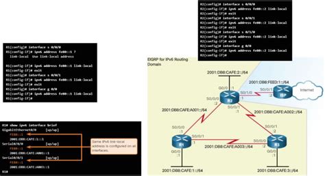 Scaling Networks V Instructor Materials Chapter Eigrp