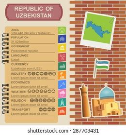 Uzbekistan Infographics Statistical Data Sights Vector Stock Vector