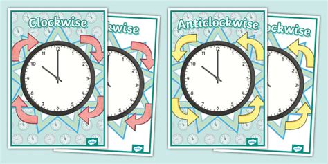 Clockwise And Anticlockwise Display Poster Twinkl