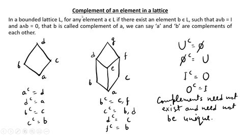 14 Sublattice Bounded Lattice Distributive Lattice Complemented