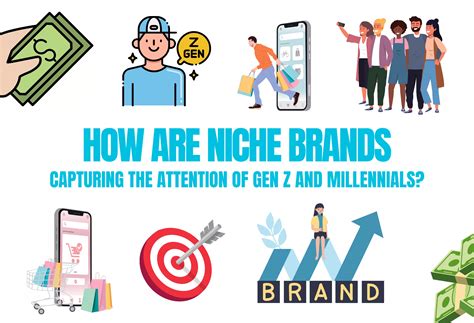 The Rise of Niche Brands in China: Targeting Gen Z and Millennials - HI-COM