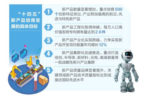 【聚焦我省“十四五”规划各专项规划】夯实新时代综合实力和竞争力 晋城市人民政府