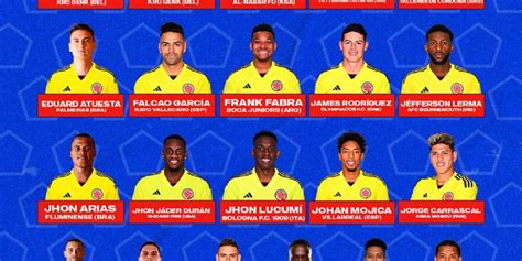 Selección Colombia Estos Son Los Convocados Por Néstor Lorenzo Para