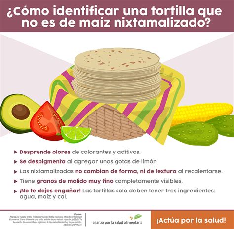 Cómo identificar una tortilla que no es de maíz nixtamalizado