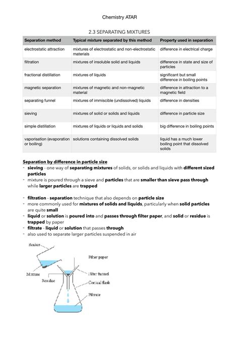 chemistry unit  notes chemistry year  wace thinkswap