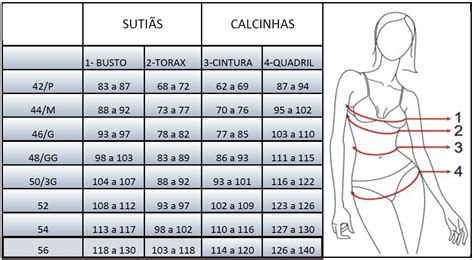 Tabelas De Medidas Recriar Plus Size Tabela De Medidas Tabela De Images