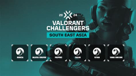 Valorant Esports Vct Challengers Apac Updates