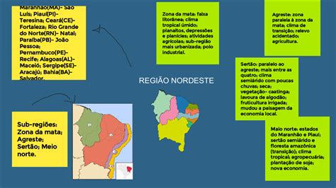 Danças Tipícas Da Região Nordeste Do Brasil BRAINCP