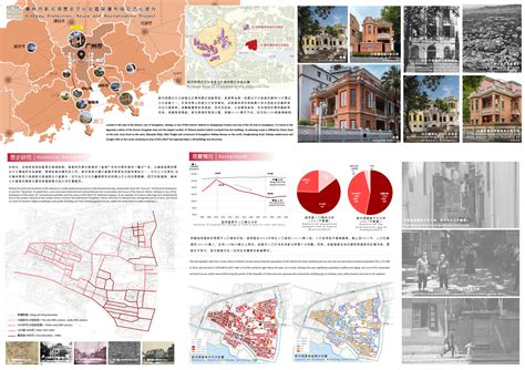 广州市新河浦历史文化街区保护利用及活化提升 2022年大湾区城市设计大奖 大奖 实体落成项目