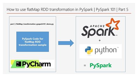 How To Use FlatMap RDD Transformation In PySpark PySpark 101 Part 5