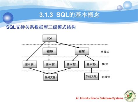 Ppt 数据库系统概论 An Introduction To Database Systems Powerpoint Presentation Id 4137162