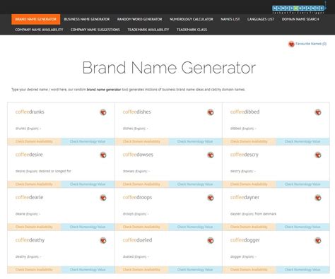 The Best Brand Name Generators 15 Websites To Generate Brand Ideas