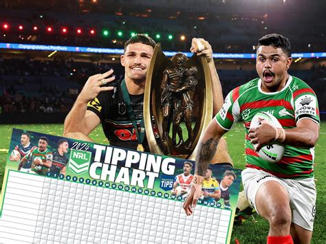 Download your 2024 NRL tipping chart here | The Cairns Post