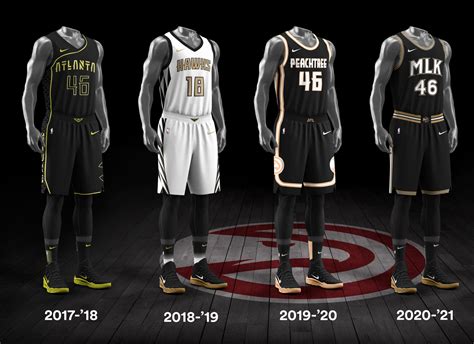 The Evolution Of Nba City Edition Uniforms Uniswag