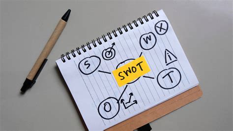 Comment réaliser un SWOT étape par étape guide pour optimiser l