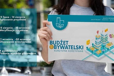 Mieszkańcy mają głos 24 projekty w Ostrzeszowskim Budżecie