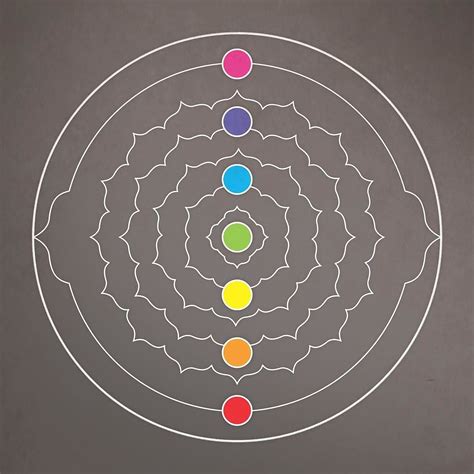 chakras graphicdesign design chakra chakras colors  flickr