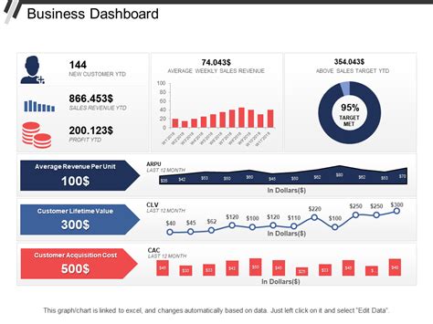 Top 45 Free Business PowerPoint Templates to Ace Your Next Presentation ...