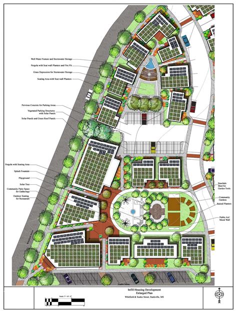 Master Plan Architecture