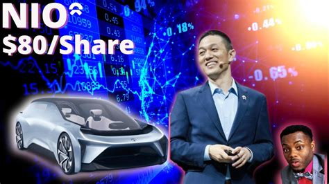 Is NOW The Time To Buy NIO Stock After Earnings Buy Now Or Wait