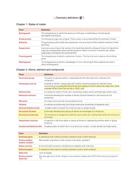 Igcse Chemistry Definitions