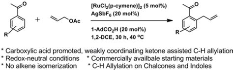 Carboxylic Acid Promoted Redox‐neutral Ru‐catalyzed C−h Allylation Of