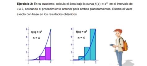 Solved Ejercicio En Tu Cuademo Calcula El Rea Bajo La Curva F X