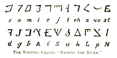 cipher masonic symbols