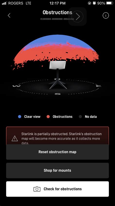 Starlink Engineering