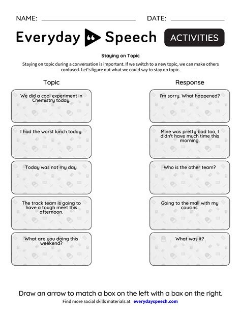 Staying On Topic Everyday Speech Everyday Speech