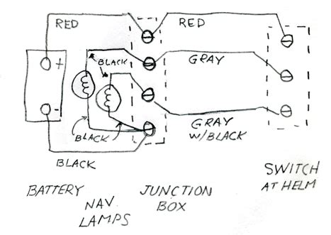 Boat Running Light Wiring Diagram