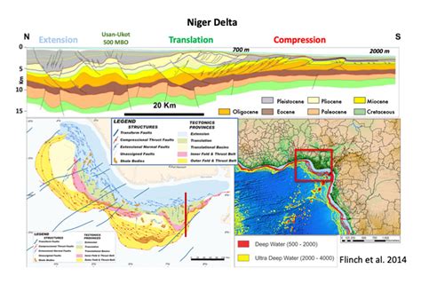 Structural Interpretation Of Seismic Sections