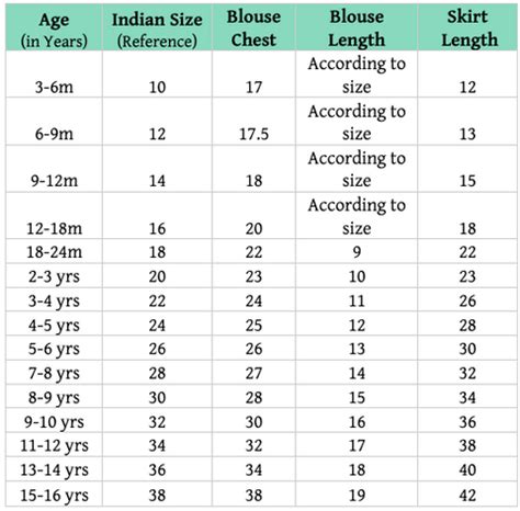 Girls Size Chart – Aarika's Closet