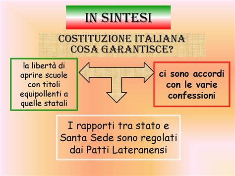 La Costituzione Italiana E La Religione Ppt Scaricare