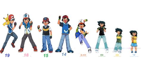 Pokemon Ash Ketchum Age Chart Pokemon Pokemon Ash Ketchum Erofound